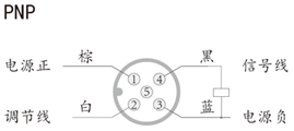 HC200F18GM-I/U-1000-V1