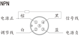 HC200F18GM-I/U-1000-V1