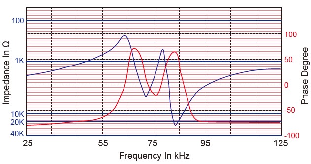 HC75E40TR-1