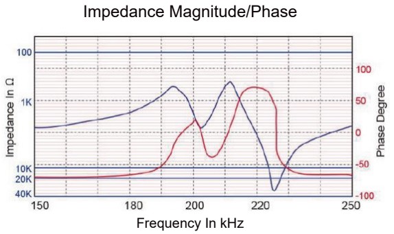 HC200E15TR-2
