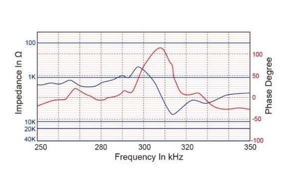 HC300E10TR-1
