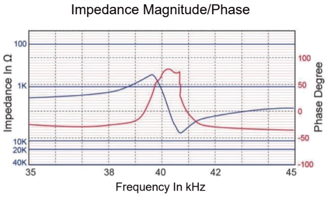 HC40A18TR-1