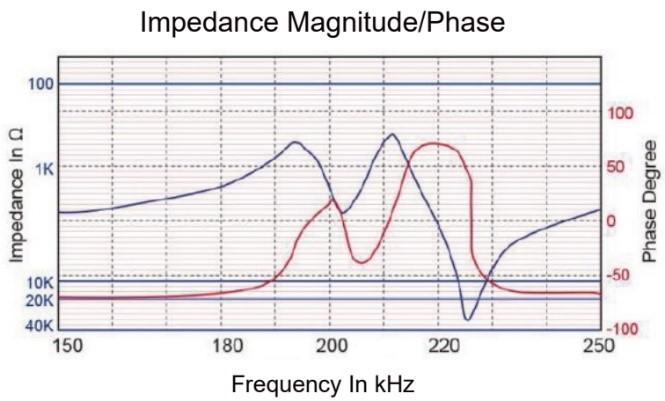 HC200E18TR-2