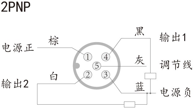 HC65F30GM-2N/2P-6000-V2