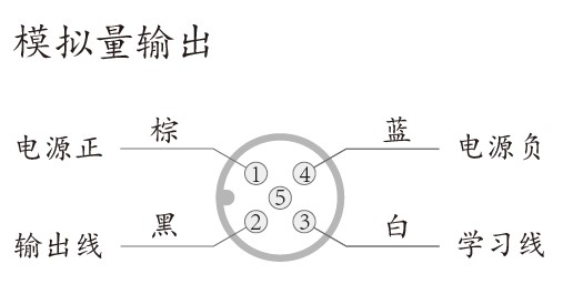 HC65F30GM-I/U-6000-V1