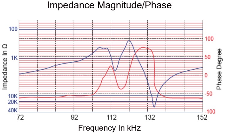 HC112E27TR-1