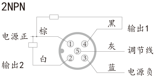 HC65F30GM-2N/2P-6000-V2