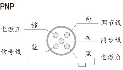 HC175F30GM-N/P-2000-V1