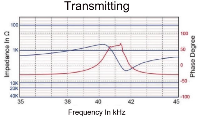 HC40C10T/R-2