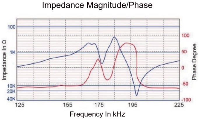 HC175E27TR-1