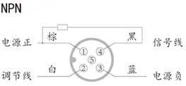 HC200F18GM-I/U-1000-V1 接线图