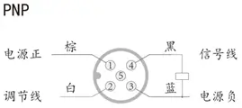 HC200F18GM-I/U-1000-V1 接线图